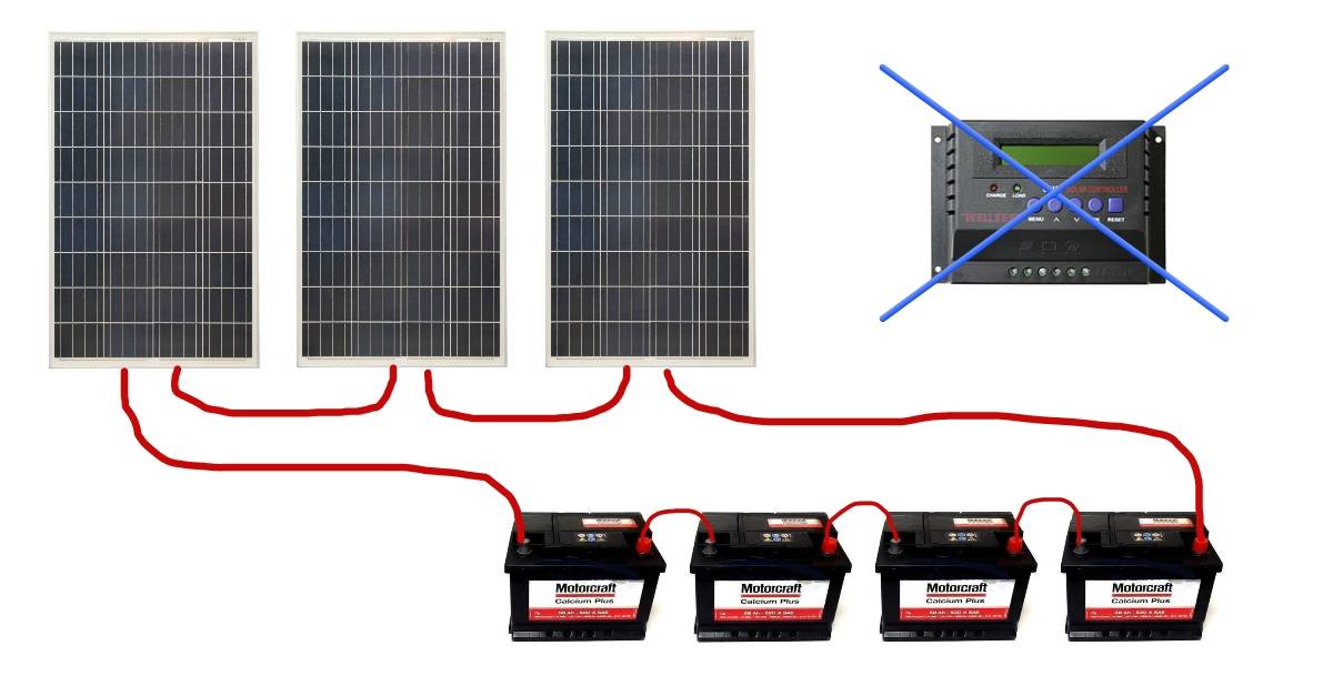 Солнечная зарядка автомобильных аккумуляторов. Солнечная панель 5 ватт 5 вольт. АКБ для солнечной батареи 5 вольт 20 ватт. 4ag3639 Солнечная панель. Солнечная батарея для зарядки автомобильного аккумулятора 24 вольта.