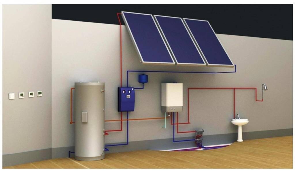 Энергосберегающие обогреватели для гаража: виды и особенности работы
