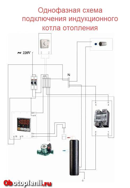 Схема подключения электрокотла в частном доме