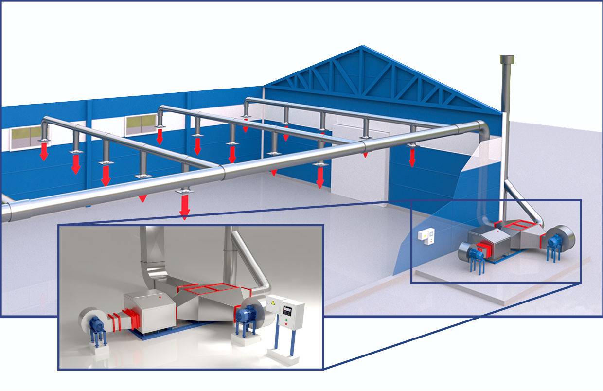 Отопление производственных помещений. воздушное отопление производственного помещения