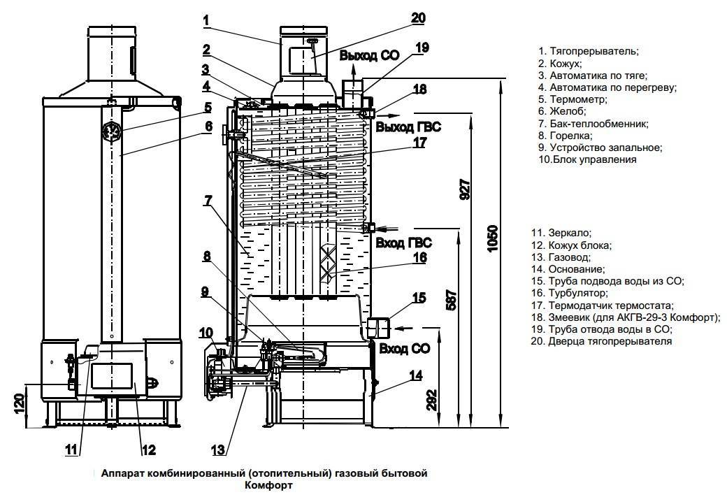 Агв 80: технические характеристики газового котла, как пользоваться