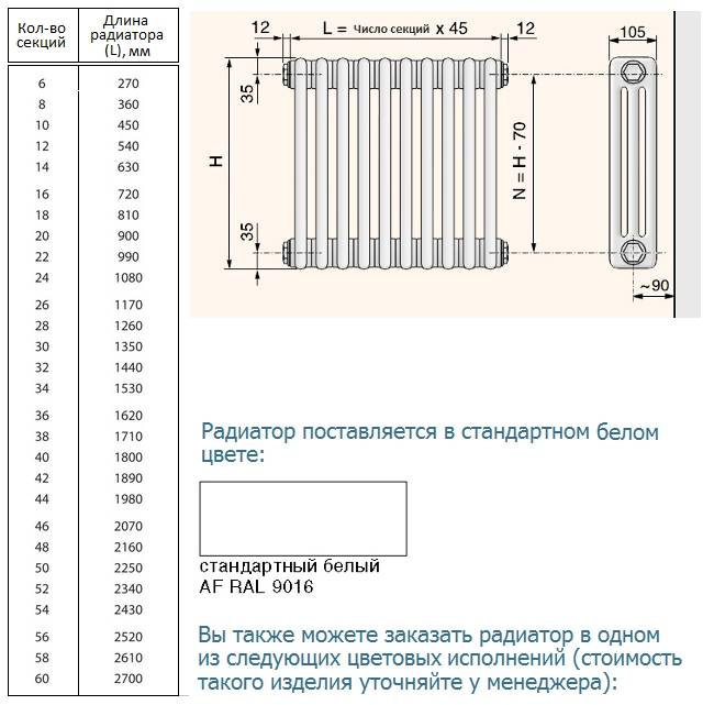 Как рассчитать количество радиаторов отопления: расчет секций батарей по площади на комнату