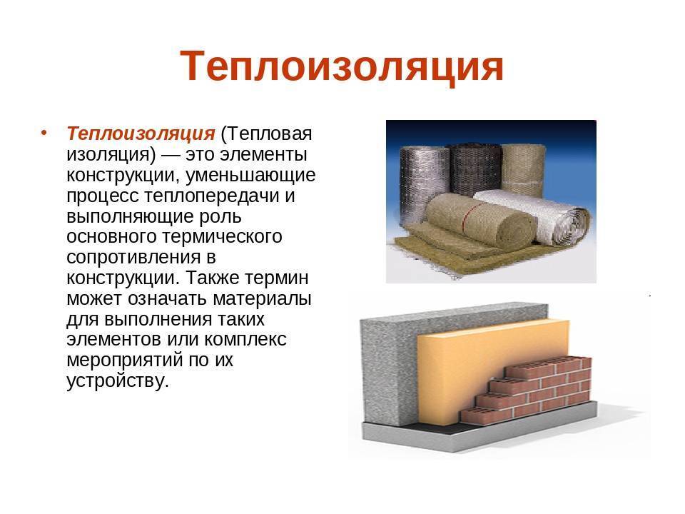 Рулонный утеплитель для стен, как закрепить рулонный утеплитель на стене