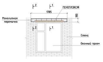 Способы выполнения перемычек для газобетонных блоков над окнами и дверьми