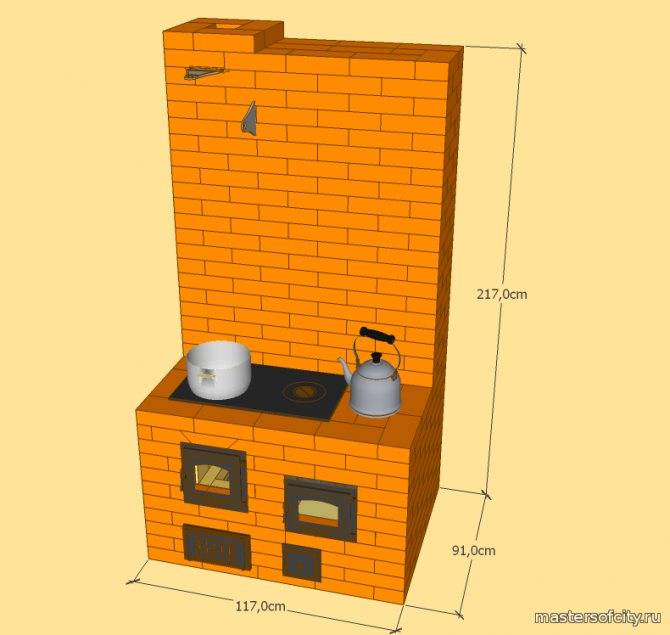 Выбираем и сравниваем духовой шкаф и мини-печь: главные различия и особенности, плюсы и минусы моделей