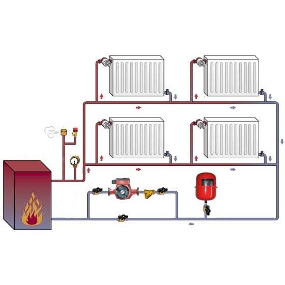 Как правильно заполнять систему отопления закрытого типа - всё об отоплении и кондиционировании