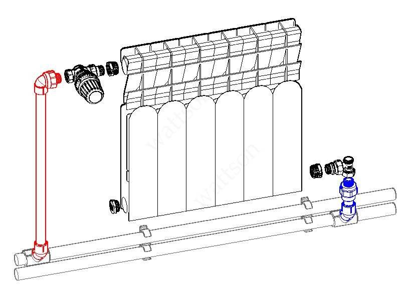 Как выполнить подключение радиатора отопления к полипропиленовым трубам
