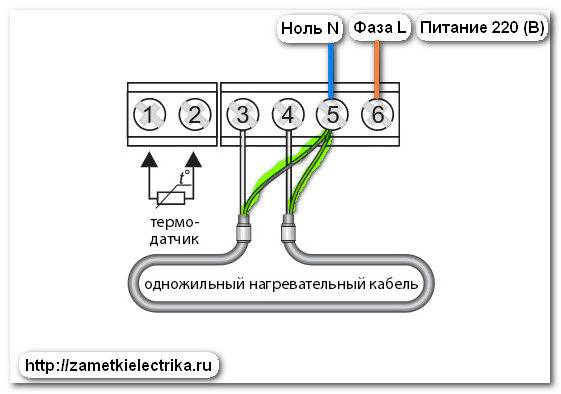 Подключение пленочного теплого пола: схема и технология монтажа