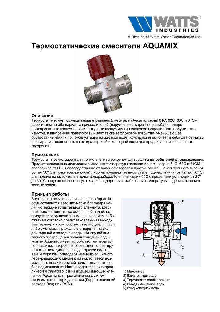 Термостатический клапан для радиатора отопления - выбор, монтаж и настройка
