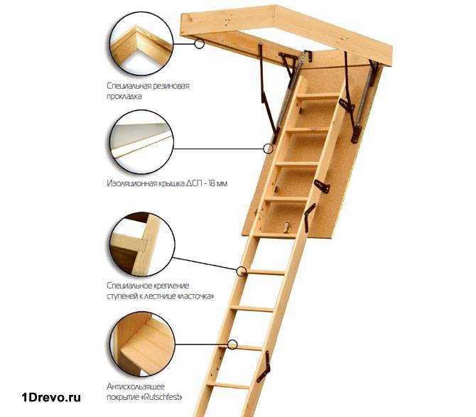 Чердачные лестницы разных видов и размеров: правильно выбираем и устанавливаем