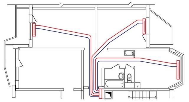 Какое давление в системе отопления многоэтажного дома должно быть