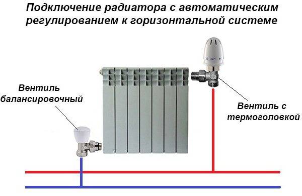 Регулировочный кран на радиатор отопления