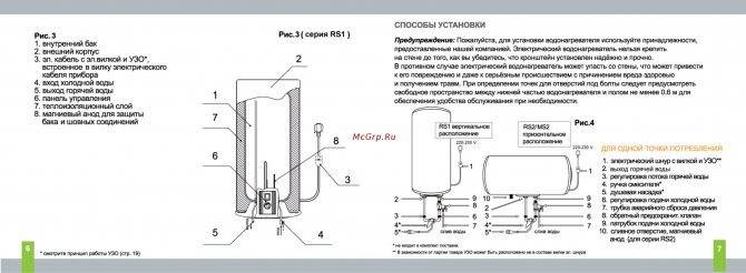 Домашнему мастеру: водонагреватель аристон 80 литров инструкция