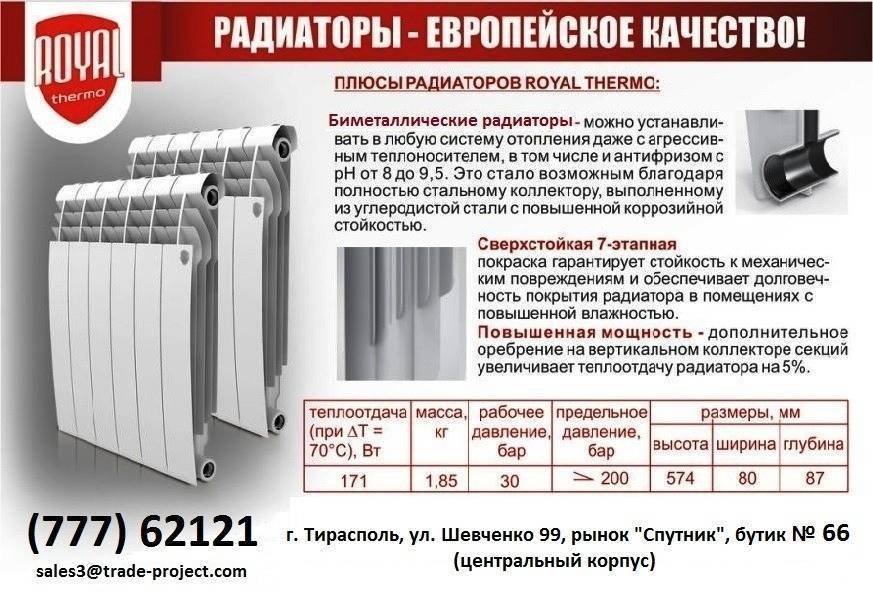 Топ-12 лучших биметаллических радиаторов для отопления