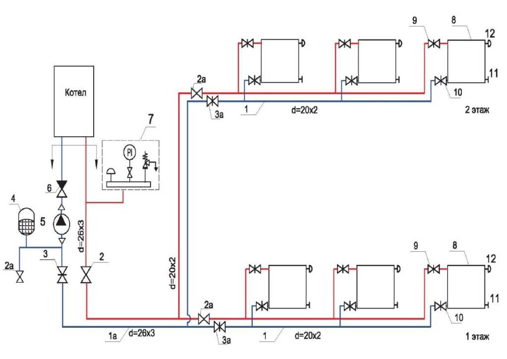 Ленинградская система отопления схема для двухэтажного дома
