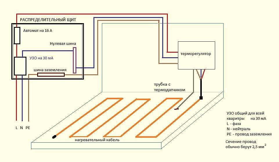 Как подключить электрический теплый пол к терморегулятору схема