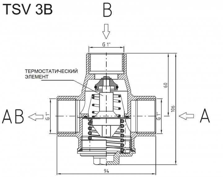 Как работает трехходовой клапан – характеристики и правила установки термостатического смесительного клапана