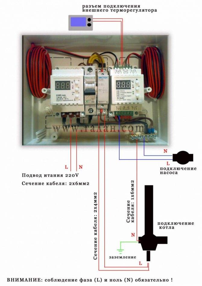 Автоматика для электрокотлов отопления
