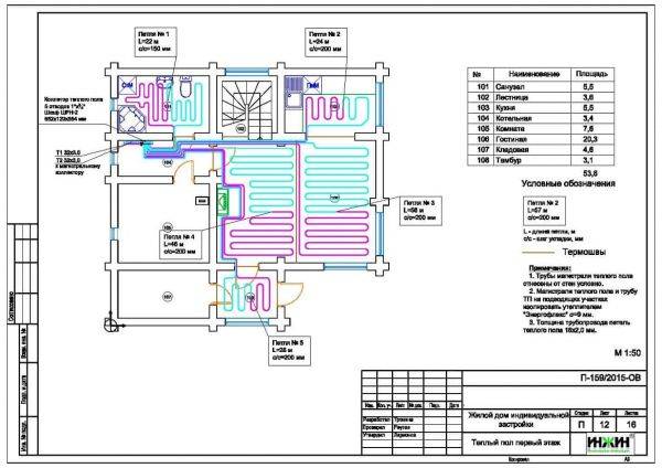 Проектирование системы воздушного отопления частного дома с примерами и расчетами | вкс