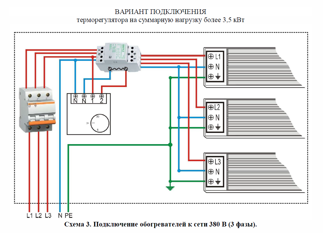 Особенности подключения терморегулятора к инфракрасному обогревателю