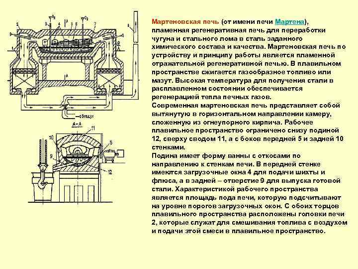 Русская печь своими руками: как построить, схема устройства, размеры, как сделать порядовку, кладку, чертежи и фото проектов