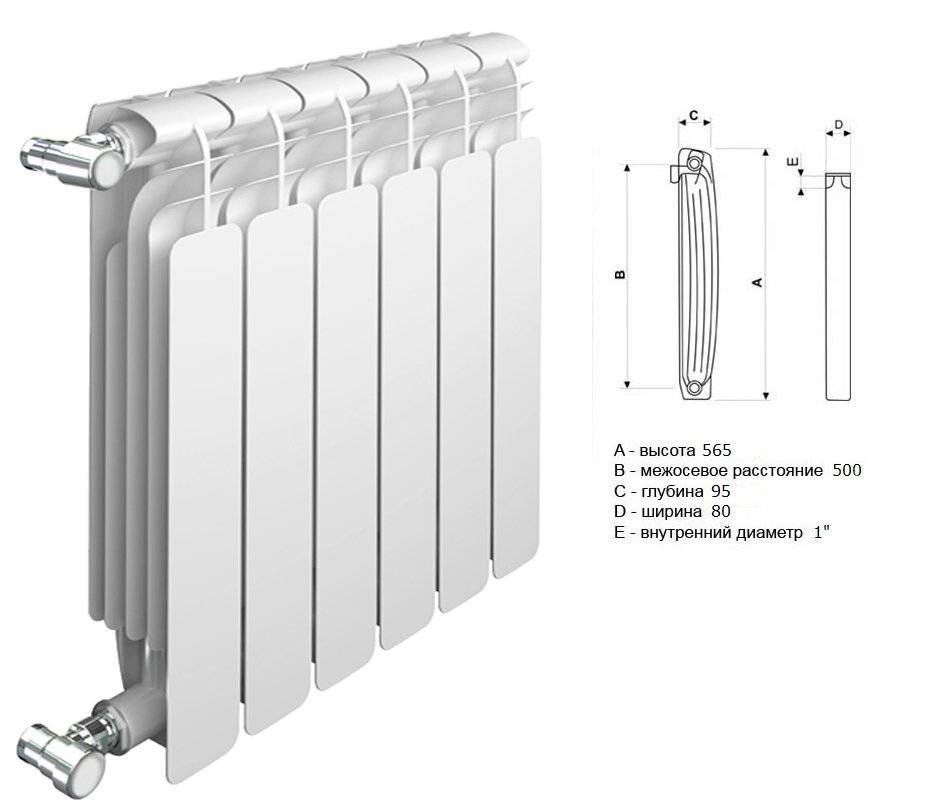 Межосевое расстояние радиатора. почему так важно учесть размеры алюминиевых радиаторов отопления?