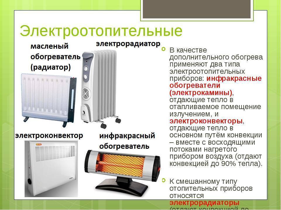 Инфракрасное отопление дома - система отопления