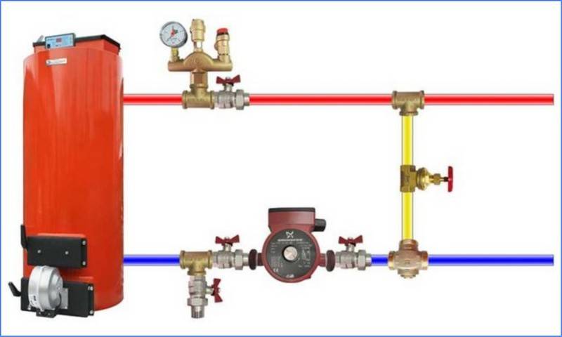 Обратный клапан в системе отопления. принцип работы и когда применять