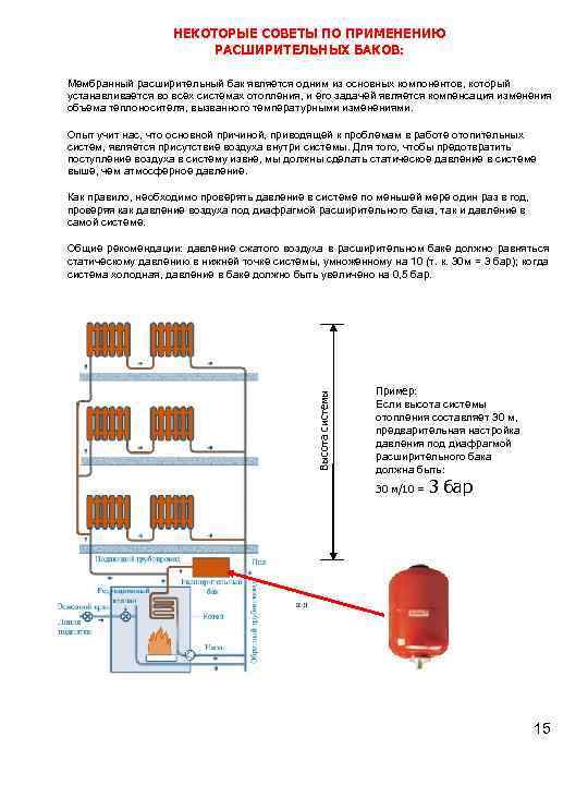Расширительный бак для отопления - расчет и схема установки + видео инструкция