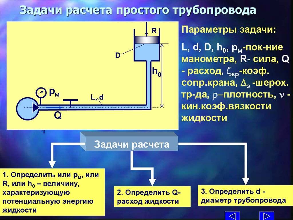Самостоятельный гидравлический расчет трубопровода