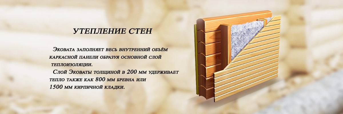 Нанесение эковаты влажным способом своими руками – minecrew.ru