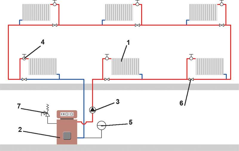 Система отопления ленинградка в частном доме: схема и устройство - строительство и ремонт