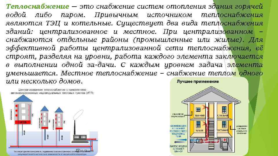 Правильная схема теплоснабжения частного дома - разработка и утверждение