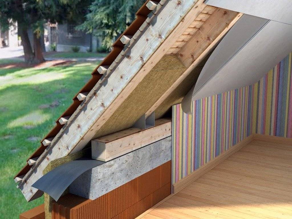 Подробная пошаговая  инструкция по утеплению двухскатной крыши и фронтонов дома