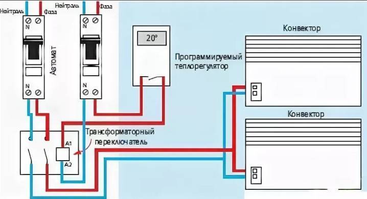 Как выбрать электрические конвекторы?