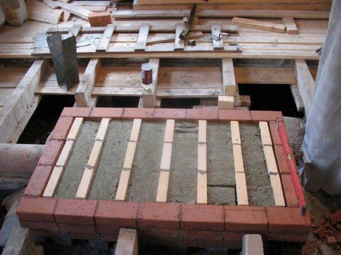 Нормы и нюансы строительства фундамента под печь в деревянном доме с учетом состава грунта и веса будущего строения