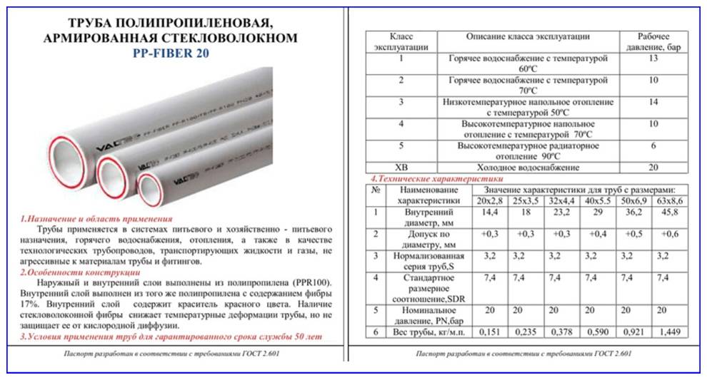 Металлические трубы для отопления: характеристики, критерии выбора и монтаж