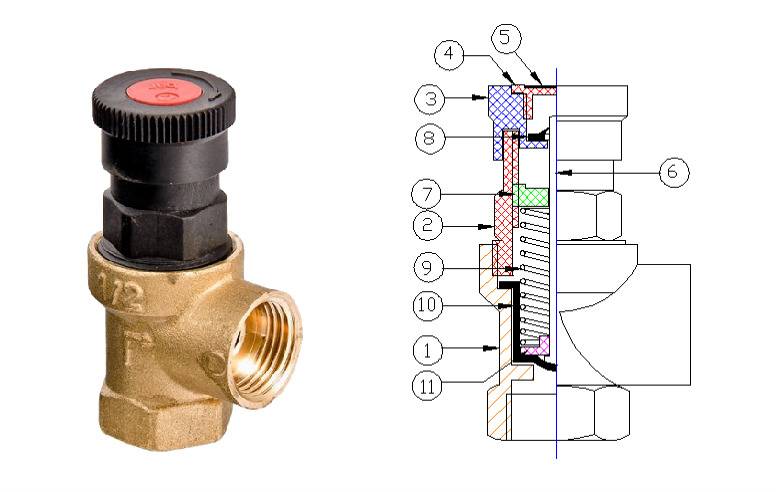 Предохранительный клапан в системе отопления: виды, назначение, схемы и монтаж